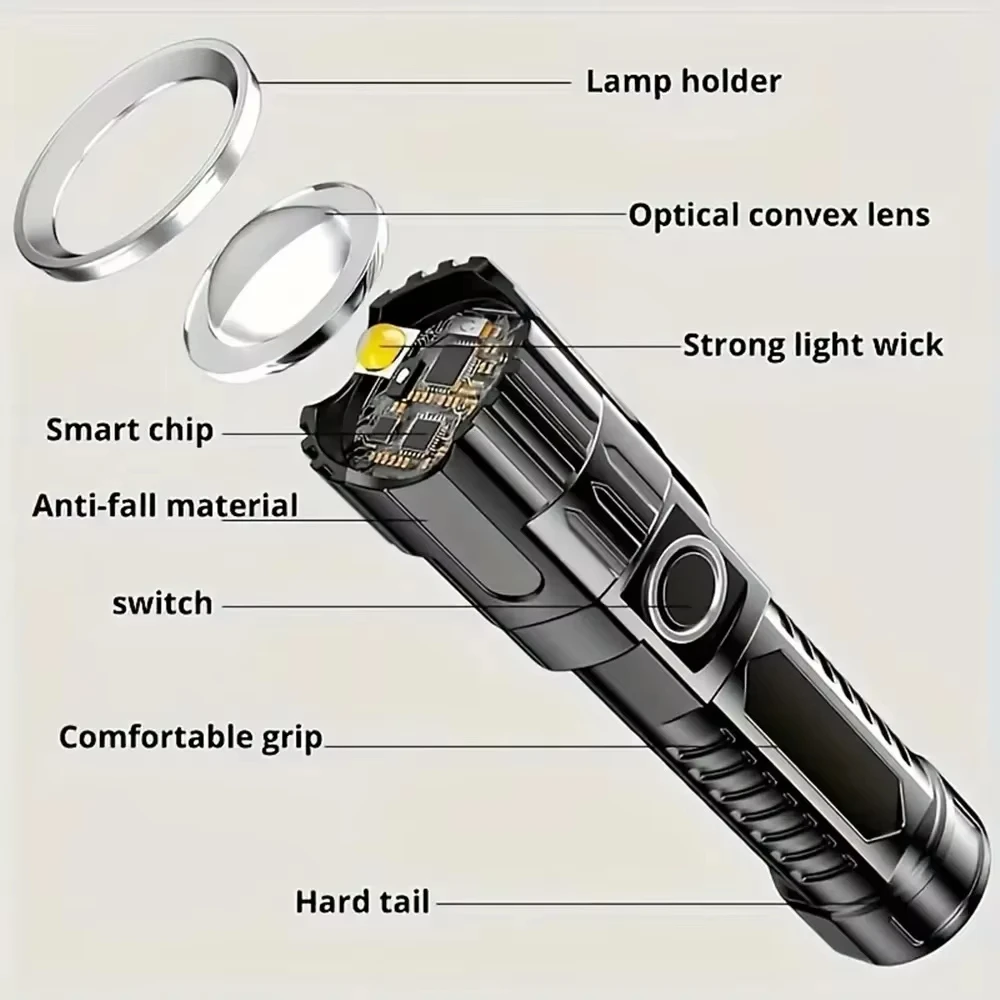 Süper Parlak LED El Feneri USB - Tactical Flashlight Rechargeable incelemesi ve fiyatı
