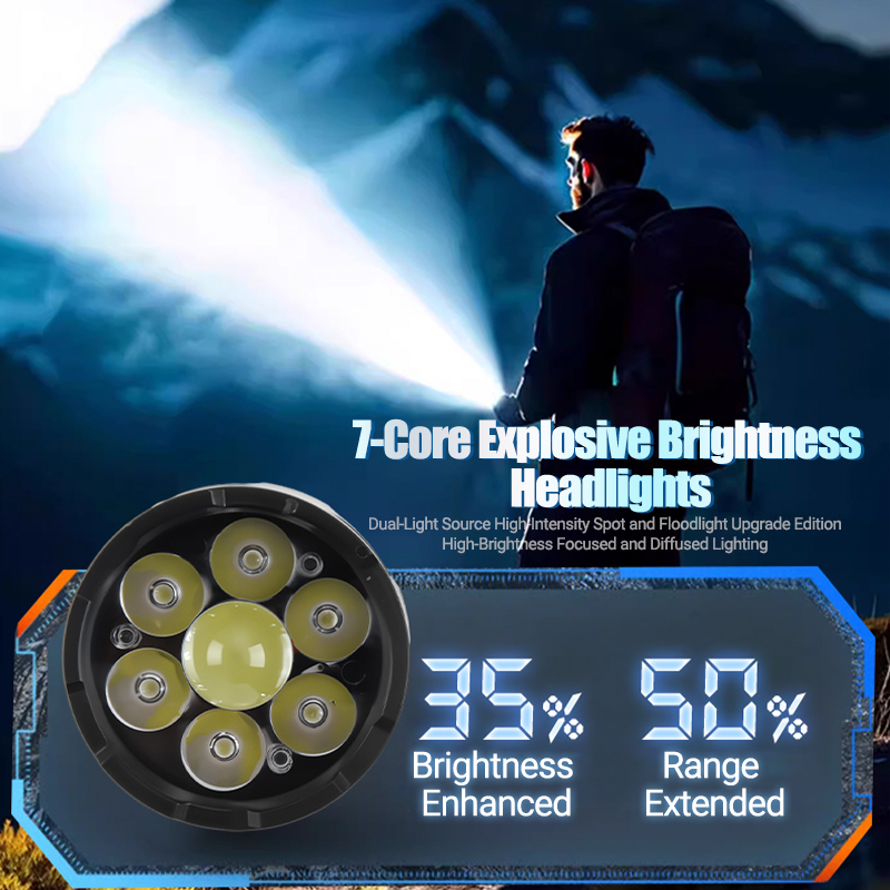 Yüksek Güçlü Led El Fenerleri  - Tactical Flashlight Rechargeable incelemesi ve fiyatı