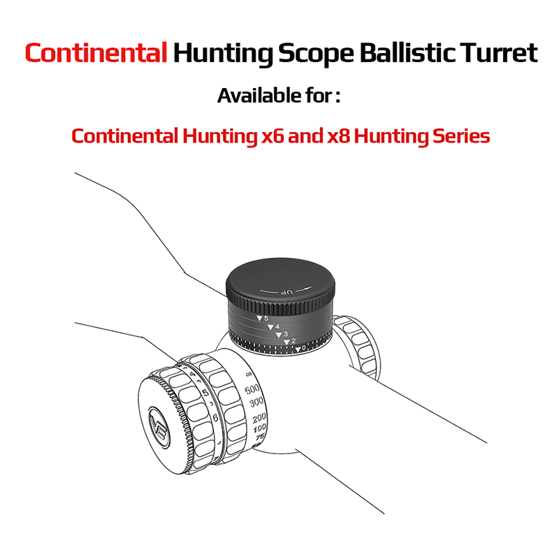 Vektör Optik Continental Hunti - Outdoor Hunting Lab incelemesi ve fiyatı